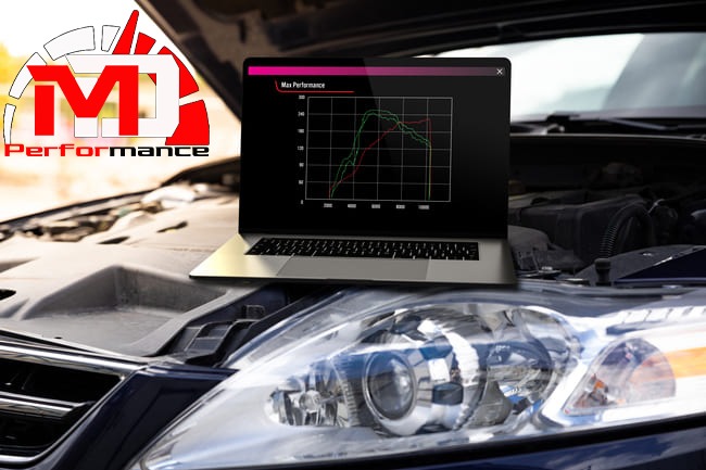 Codierung, Menu, Licht